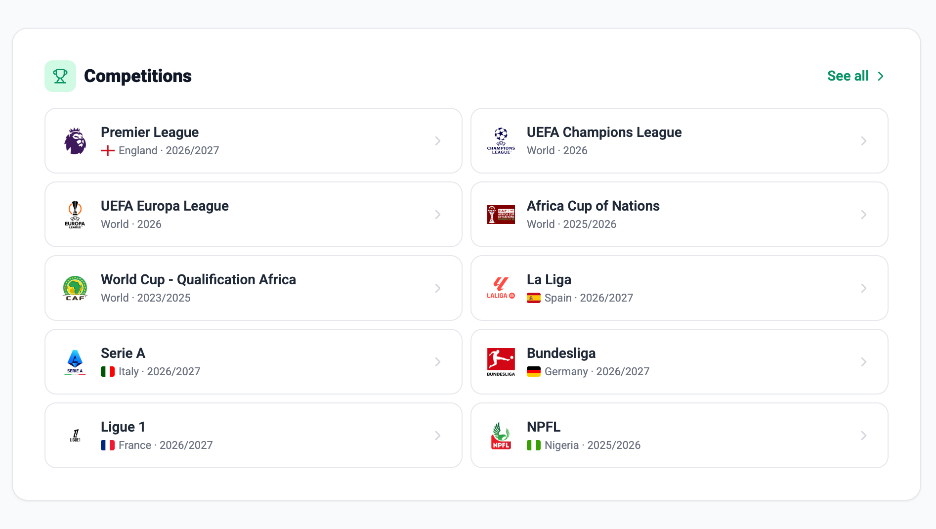 Nigeria Bets Launches Its New Football Match Centre