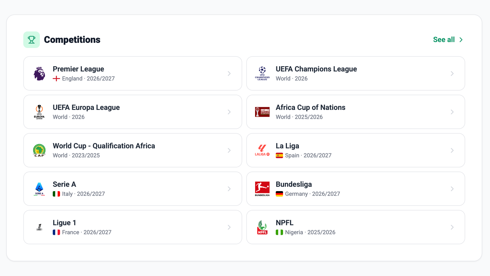 Nigeria Bets Launches Its New Football Match Centre