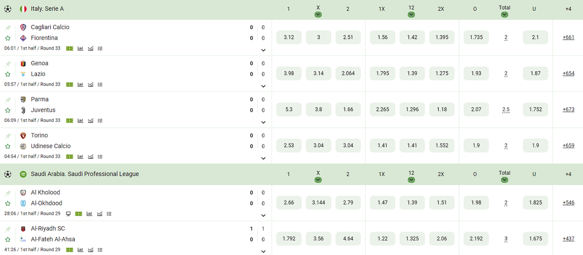 linebet live betting odds