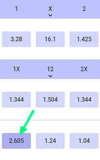 betting market