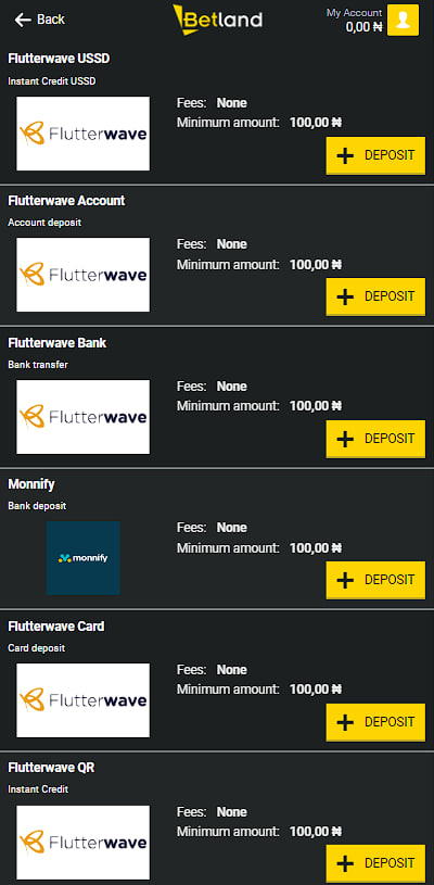 Payment method