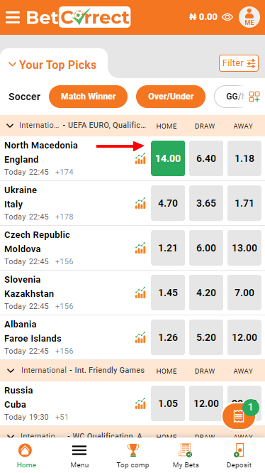 BetCorrect odds selection