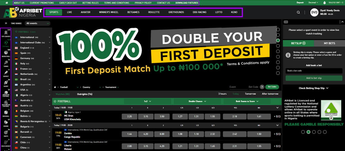 Website Afribet