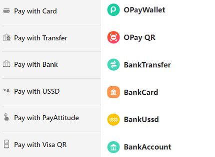 Payment methods