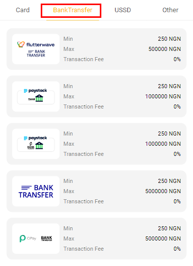 Deposit by Bank Transfer in Melbet