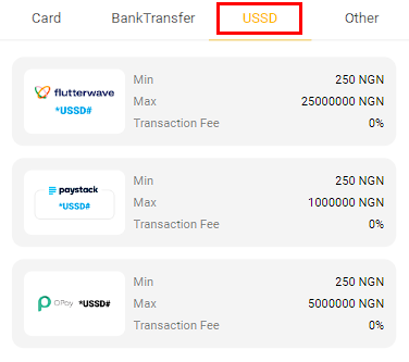 Deposit by USSD in Melbet