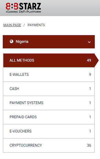 ayment methods available for withdrawal