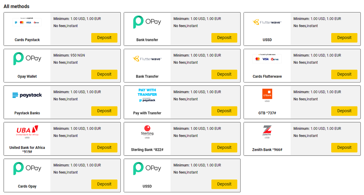 Payment methods