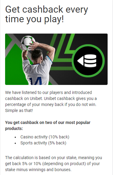 Unibet cashback bonus