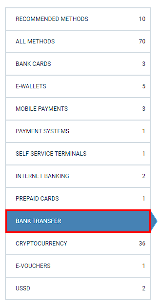 Deposit and withdrawal via Bank Transfer in 1XBET