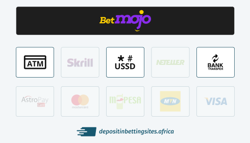 BetMojo payment methods 