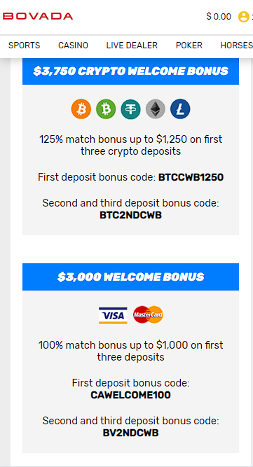 Bovada Casino Welcome Bonus