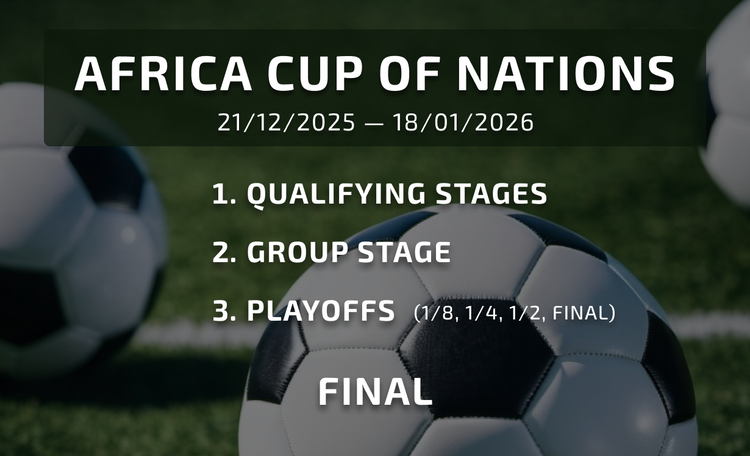 african cup nations 2025 