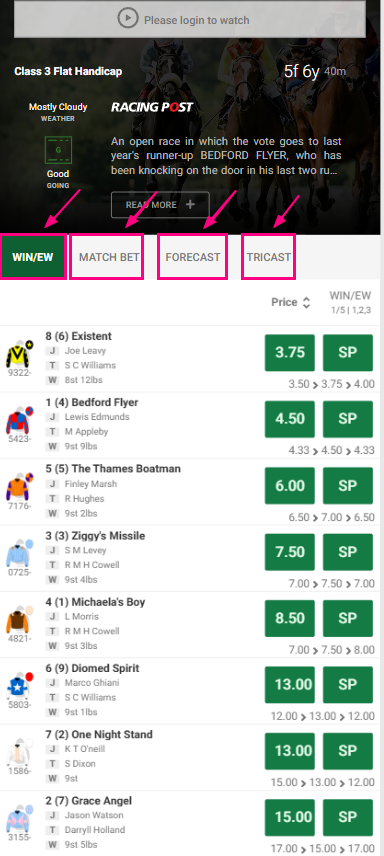 Unibet Horse betting