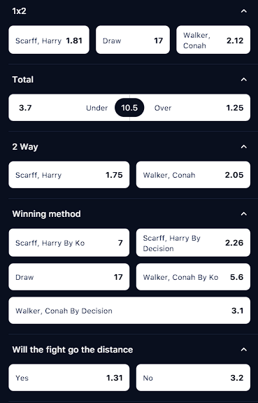 boxing betting markets 